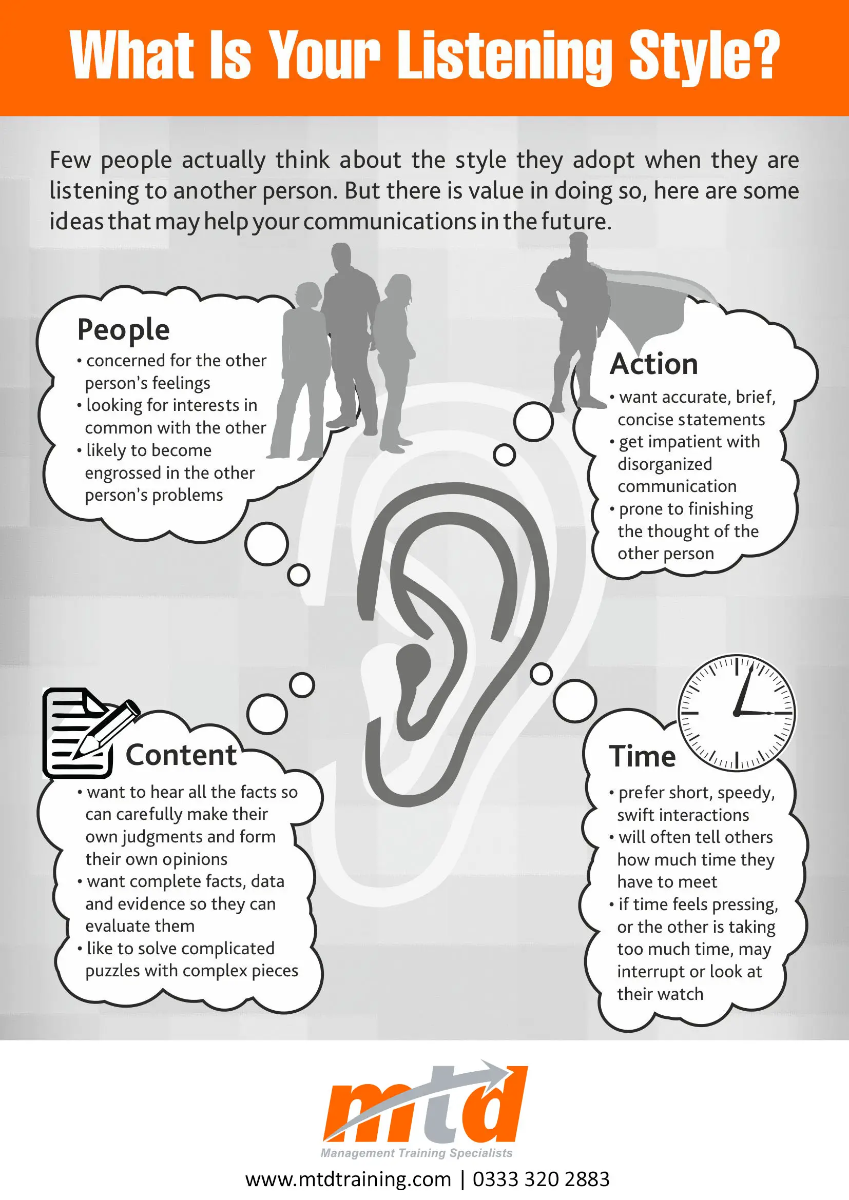 short case study on listening skills